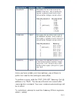 Preview for 5 page of Monnit Serial MODBUS Quick Start Manual