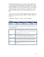 Preview for 9 page of Monnit Serial MODBUS Quick Start Manual