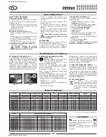 Preview for 40 page of Mono Machines intimus 26CC3 Manual