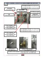 Preview for 61 page of Mono Bx OVEN Operation And Maintenance