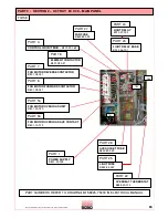 Preview for 65 page of Mono Bx OVEN Operation And Maintenance