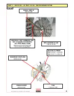 Preview for 76 page of Mono Bx OVEN Operation And Maintenance