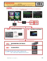 Предварительный просмотр 30 страницы Mono Epsilon 400 Operating And Maintenance Manual