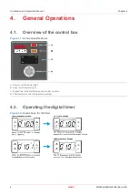 Preview for 14 page of Mono FG030 Installation And Operation Manual