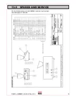 Предварительный просмотр 14 страницы Mono FG053 Operating And Maintenance Manual