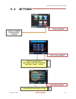 Preview for 44 page of Mono FG166-G11LH Setup And Operation