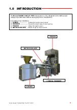 Предварительный просмотр 11 страницы Mono Fusion Compact PRO Operating And Maintenance Manual