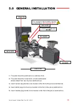 Предварительный просмотр 17 страницы Mono Fusion Compact PRO Operating And Maintenance Manual