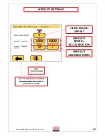 Preview for 40 page of Mono OMEGA PLUS Operating And Maintenance Manual