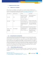 Preview for 8 page of Monodraught Cool-phase Nova Operating & Maintenance Manual