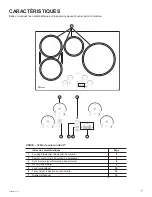 Preview for 31 page of Monogram 30? Owner'S Manual