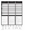 Preview for 2 page of Monogram 7863 Assembly Instructions Manual