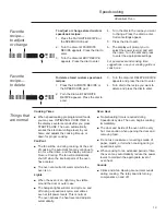 Предварительный просмотр 19 страницы Monogram Advantium ZSC1001 Owner'S Manual