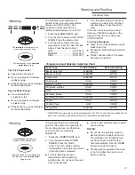 Предварительный просмотр 21 страницы Monogram Advantium ZSC1001 Owner'S Manual