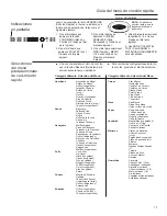 Предварительный просмотр 47 страницы Monogram Advantium ZSC1001 Owner'S Manual