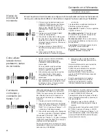 Предварительный просмотр 64 страницы Monogram Advantium Owner'S Manual