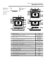 Предварительный просмотр 93 страницы Monogram Monogram ZEK938BM Owner'S Manual