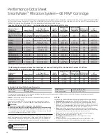 Предварительный просмотр 28 страницы Monogram Side-by-side stainless Steel Free-Standing Refrigerators Owner'S Manual