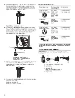 Предварительный просмотр 6 страницы Monogram WSM2420 Installation Instructions Manual