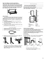 Предварительный просмотр 13 страницы Monogram WSM2420 Installation Instructions Manual