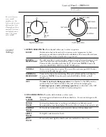 Предварительный просмотр 7 страницы Monogram ZBD5600 Use And Care Manual