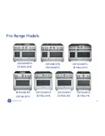 Preview for 4 page of Monogram ZDP304LPSS User Manual