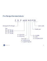 Preview for 6 page of Monogram ZDP304LPSS User Manual