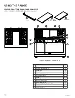 Preview for 10 page of Monogram ZDP364 Owner'S Manual