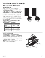 Preview for 69 page of Monogram ZDP364 Owner'S Manual