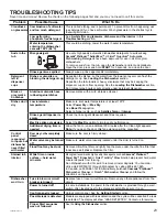 Предварительный просмотр 23 страницы Monogram ZDT925SINII Owner'S Manual