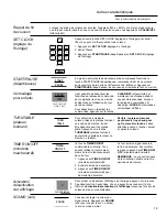 Preview for 45 page of Monogram ZEM115 Owner'S Manual