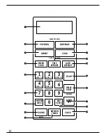 Предварительный просмотр 10 страницы Monogram ZEM200 Series Use And Care Manual