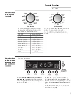 Preview for 9 page of Monogram ZET1P Owner'S Manual