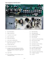 Предварительный просмотр 45 страницы Monogram ZET1PL1SS Technical Service Manual