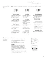 Предварительный просмотр 11 страницы Monogram ZFSB23DRDSS Owner'S Manual