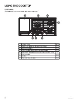 Предварительный просмотр 8 страницы Monogram ZGU30RS Owner'S Manual