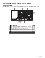 Предварительный просмотр 26 страницы Monogram ZGU30RS Owner'S Manual