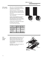 Предварительный просмотр 12 страницы Monogram ZGU364LR Owner'S Manual