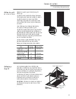 Предварительный просмотр 31 страницы Monogram ZGU364LR Owner'S Manual