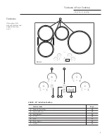 Предварительный просмотр 9 страницы Monogram ZHU30 Owner'S Manual