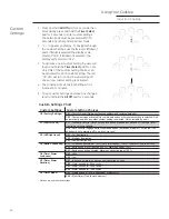 Предварительный просмотр 14 страницы Monogram ZHU30 Owner'S Manual