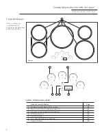 Предварительный просмотр 32 страницы Monogram ZHU30 Owner'S Manual