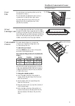 Предварительный просмотр 11 страницы Monogram ZIC30GNDII Owner'S Manual