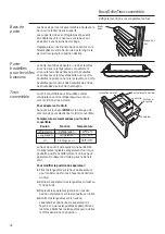 Предварительный просмотр 34 страницы Monogram ZIC30GNDII Owner'S Manual