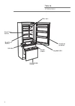 Предварительный просмотр 6 страницы Monogram ZIK30GNHII Owner'S Manual