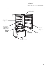 Предварительный просмотр 29 страницы Monogram ZIK30GNHII Owner'S Manual