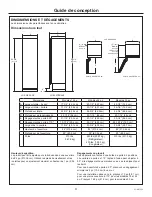 Предварительный просмотр 62 страницы Monogram ZIR240NPKII Installation Instructions Manual