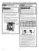 Предварительный просмотр 81 страницы Monogram ZIR240NPKII Installation Instructions Manual