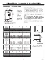 Предварительный просмотр 106 страницы Monogram ZIS420 Series Installation Instructions Manual