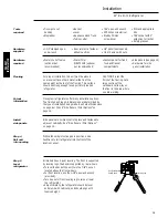 Предварительный просмотр 16 страницы Monogram ZIS42NY Options Manual And Installation Instructions